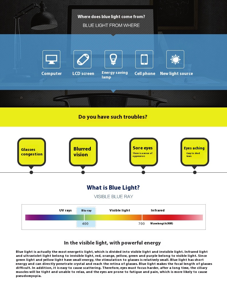Title 5, Anti-blue Light Online Game Glasses Computer Go...