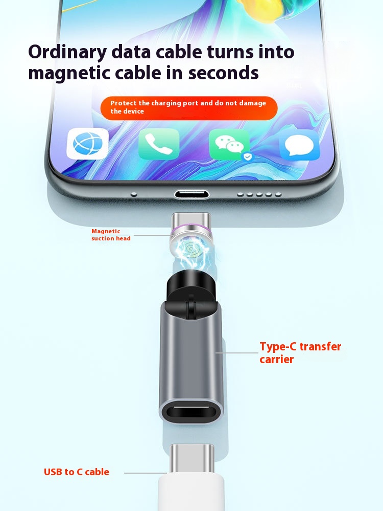 5A Magnetic Mobile Phone Charging Transmission Conversion Three-in-One 10