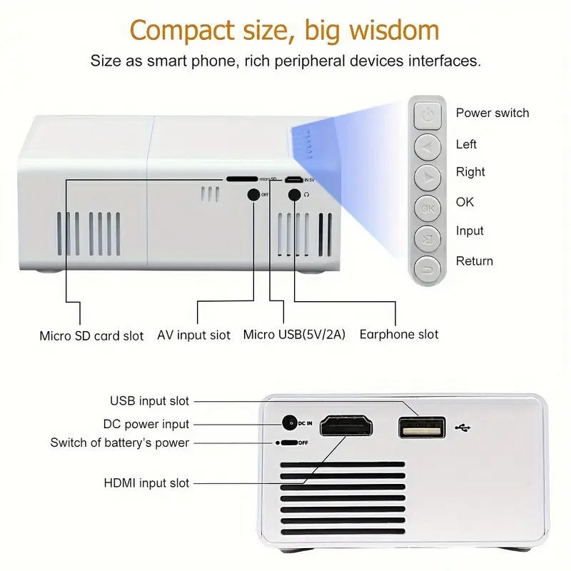 Title 2, M100 Mini Projector Home LED Portable Enjoy Mov...