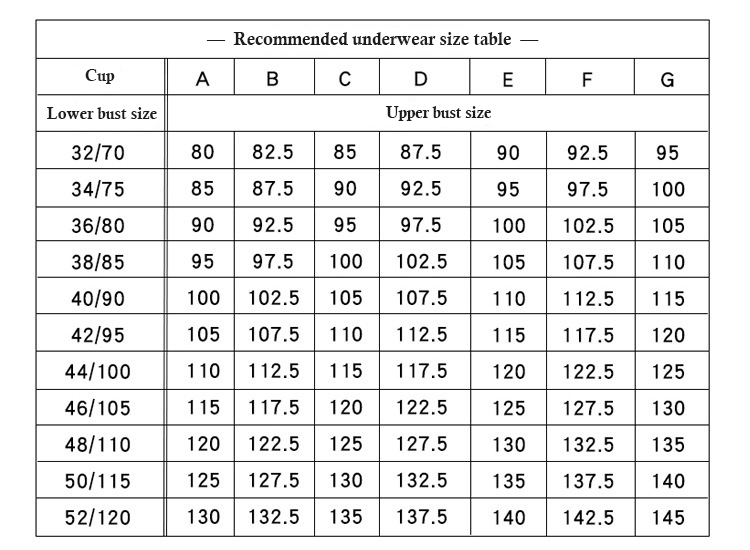 Title 1, Ženski Seksi Grudnjak Plus Size Čipkasti Veš Ud...