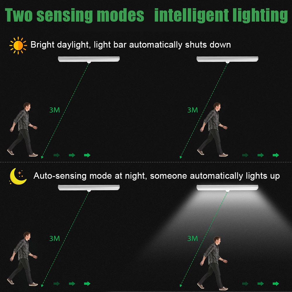 Title 5, Luz com sensor USB para carregar e detectar mov...