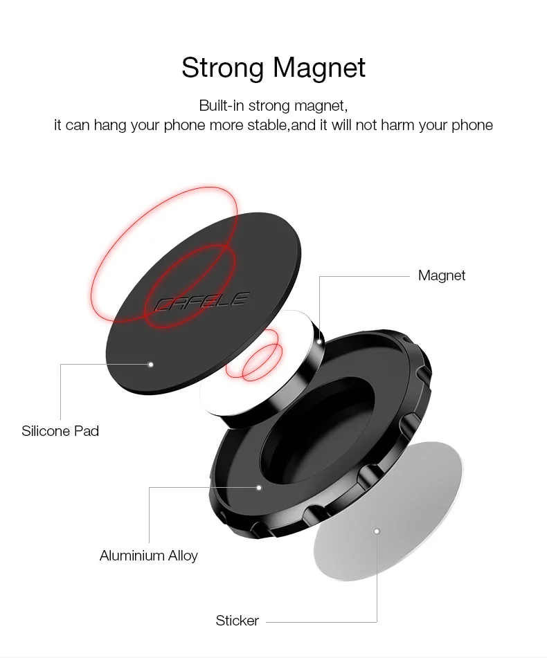 17 Universal Magnetic car holder