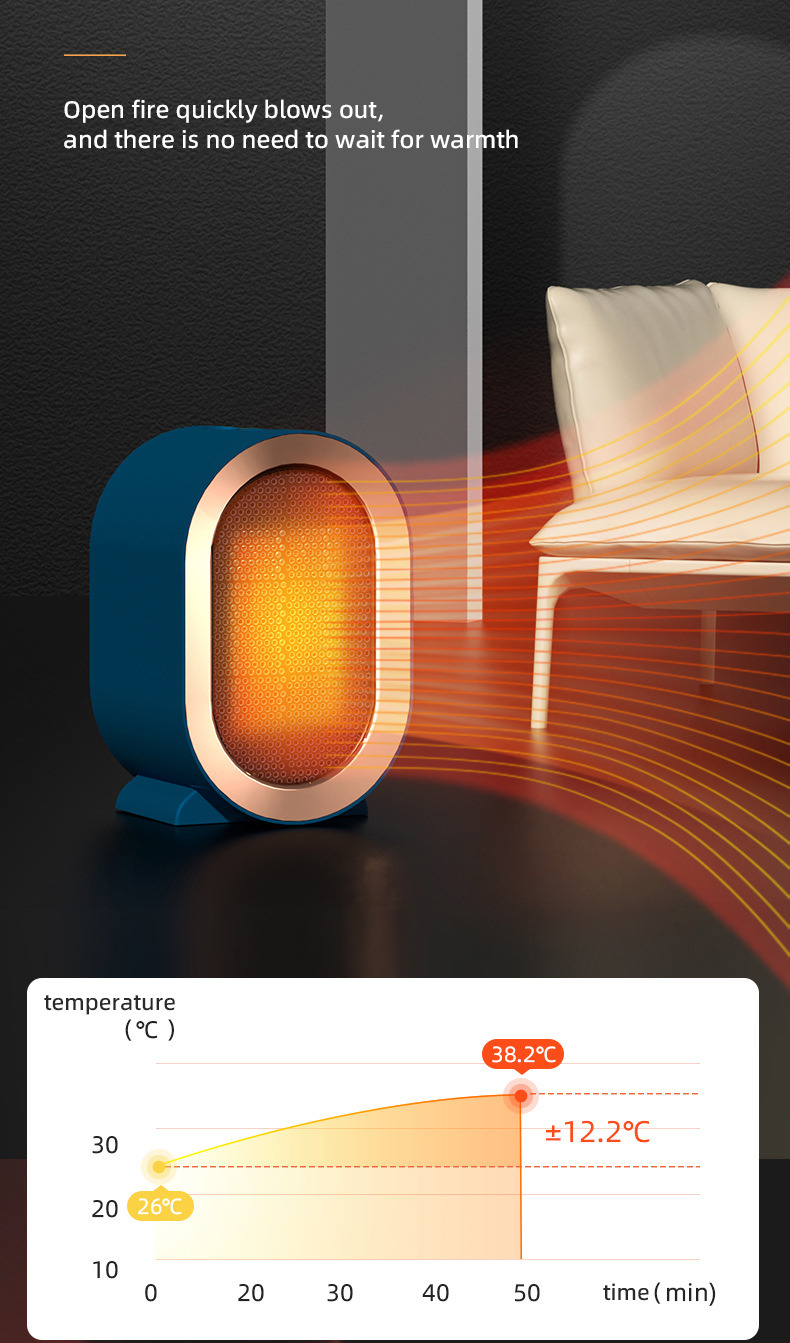 LYDARZ Cast Shell Ceramic Heater - Durable Structure