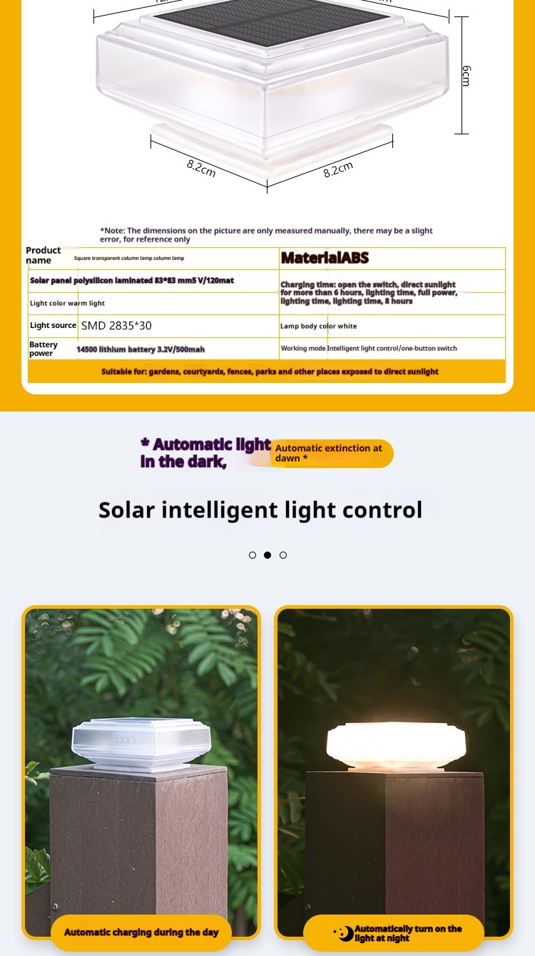 Title 1, Faros delanteros de columna cuadrada con energí...