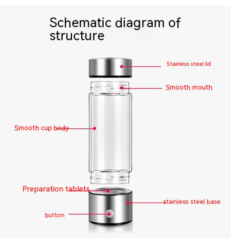 Title 6, Electric Hydrogen Water Bottle, New Technology ...