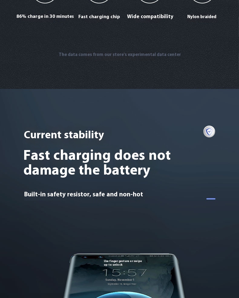 Title 3, Data Cable PD Fast Charging Public-to-public Ap...