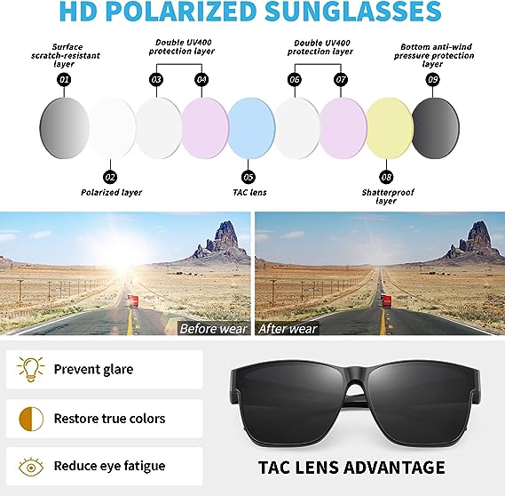 Polarized Fit Over Glasses Sunglasses UV Protection. Classic & Retro Non-Bulky Style - Specially designed over the glasses sunglasses, fit over for men women prescription eyeglasses or reading glasses. Polarized Lens Brings Clear & Comfortable Vision - TA