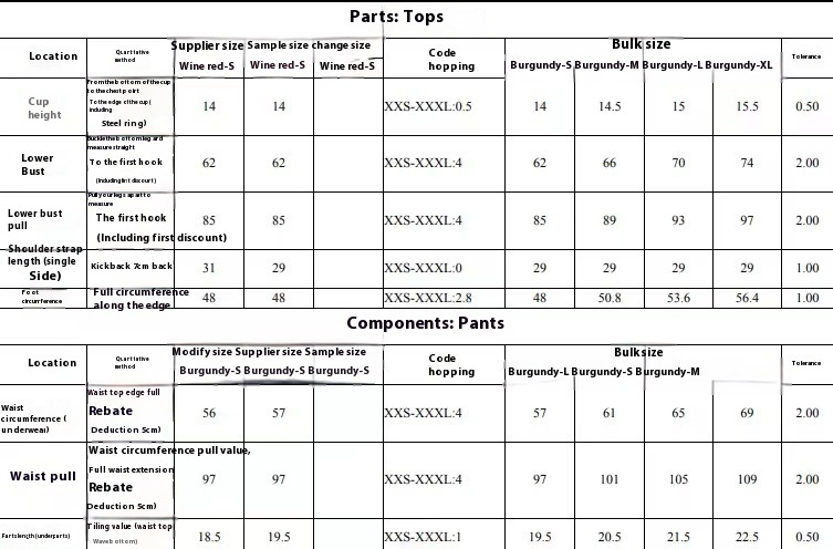 Title 1, Çelik halkalı, push-up sütyen ve külotlu dantel...