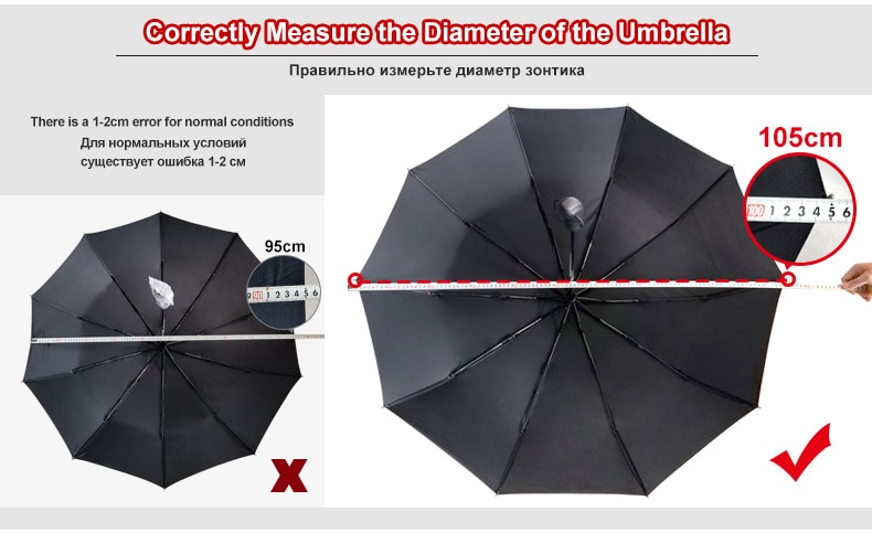 Title 1, Wind Resistant Folding Automatic Umbrella Rain ...