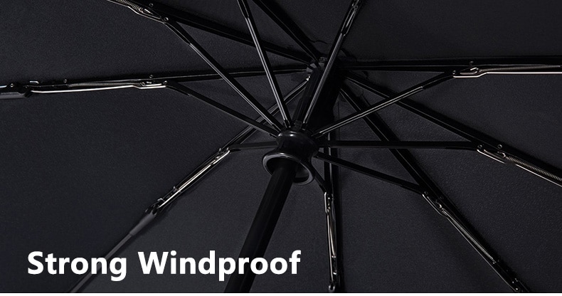 Title 7, Wind Resistant Folding Automatic Umbrella Rain ...