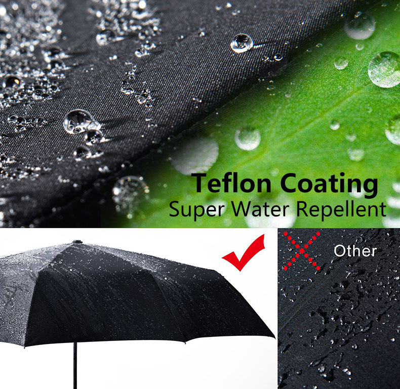 Title 9, Wind Resistant Folding Automatic Umbrella Rain ...