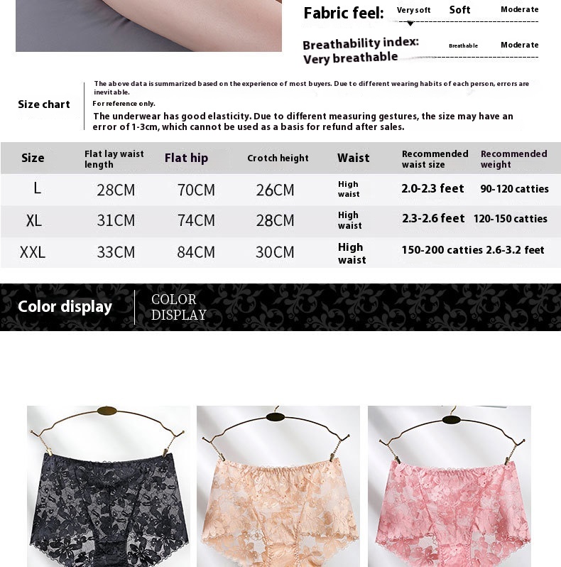 Title 1, High Waist Hollow-out Lace Flower Underwear Bel...