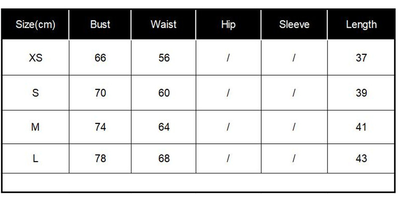 Joyscore