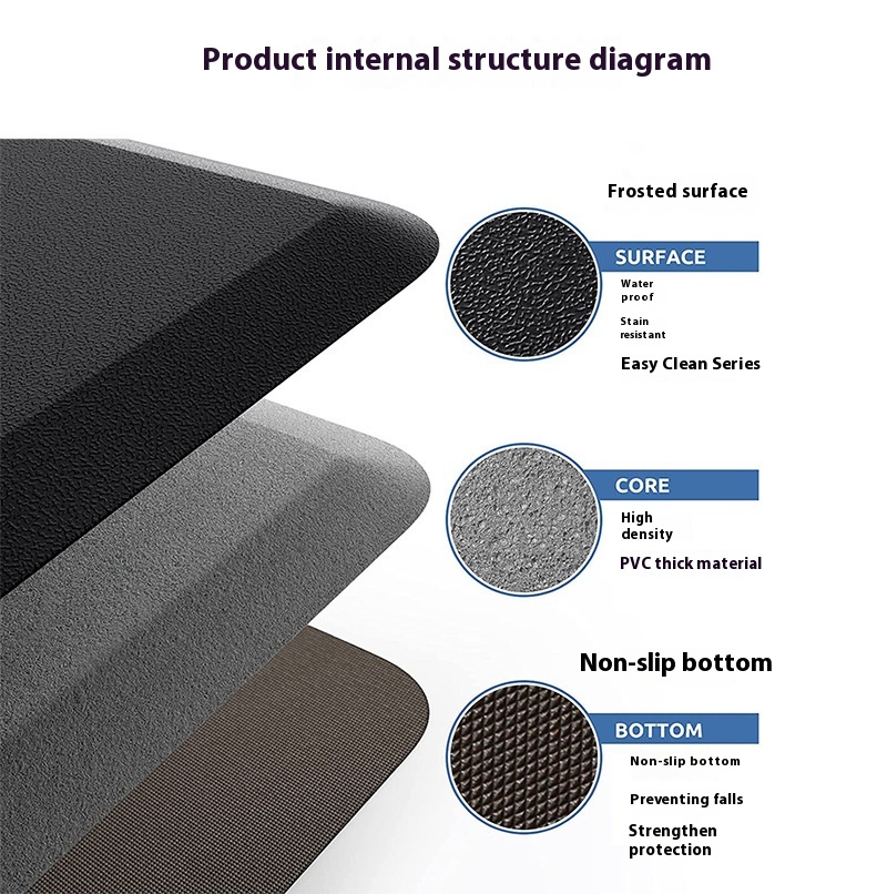 Title 4, Wasserdichte rutschfeste Küchenfußmatte für den...