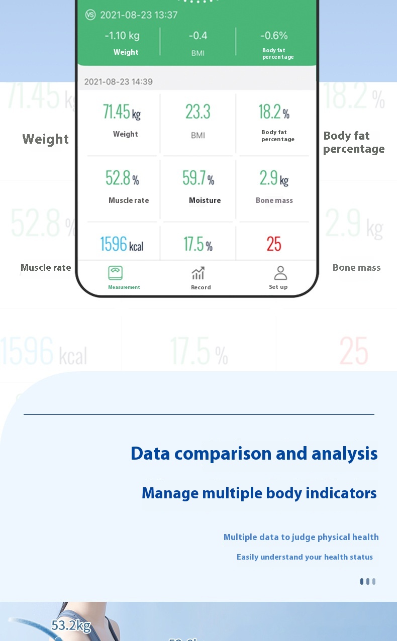 Title 5, Smart VA Color Screen Heart Rate Body Electroni...