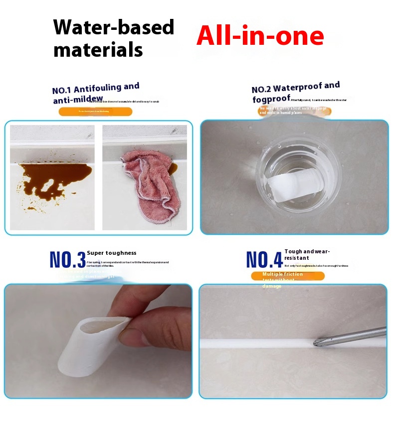 Title 2, Hand Squeeze Sewing Agent One-component Water-b...