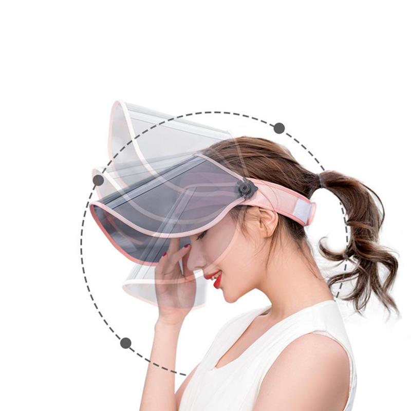 Title 7, New Korean version of the sunscreen hat female ...