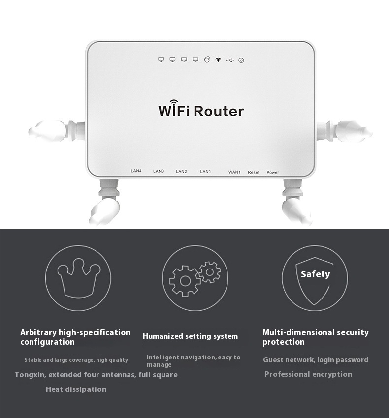 Title 6, High-speed Network Broadband 300Mbps Smart Wifi...