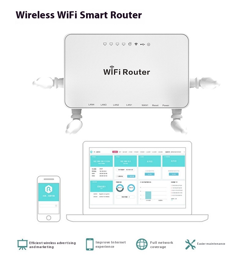 Title 7, High-speed Network Broadband 300Mbps Smart Wifi...