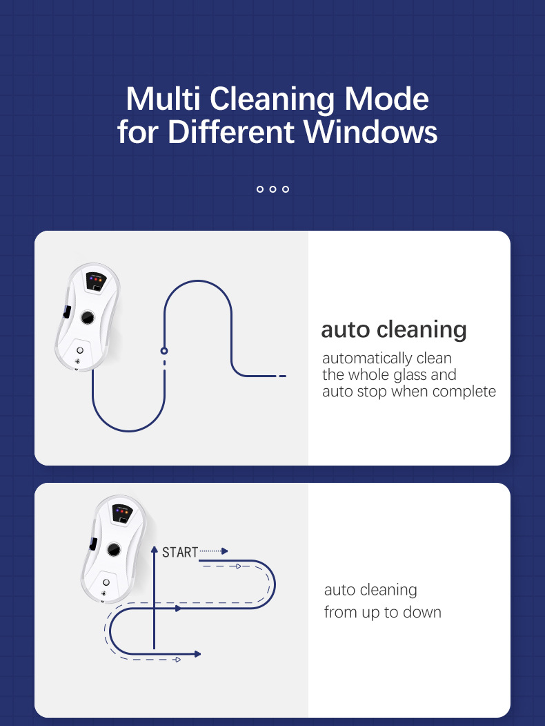 Title 7, Automatic Intelligent Water Spray Window Cleani...