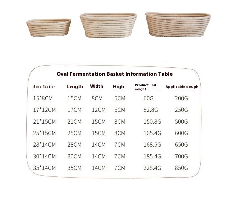 Title 10, Bread Fermented Basket Home Baking Oval Handmad...