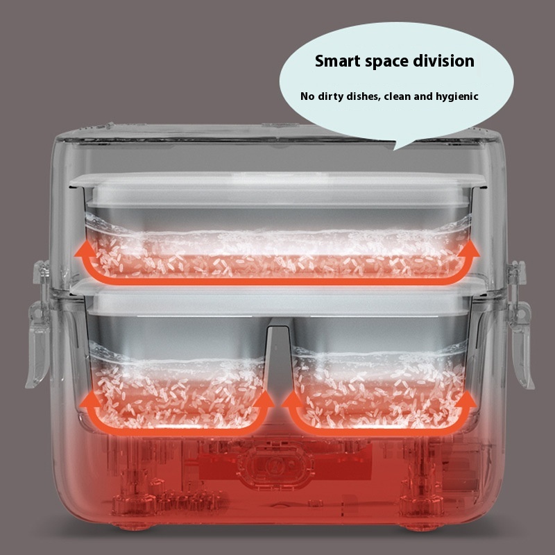 Title 3, Electric Lunch Box Portable For Office Workers