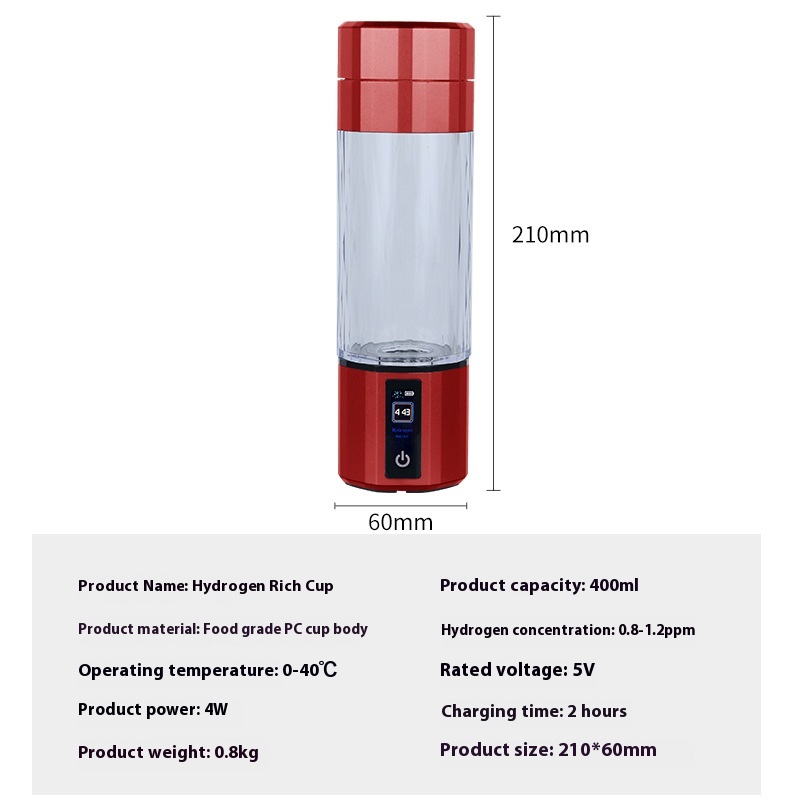 Title 1, Portable Household High Concentration Hydrogen ...