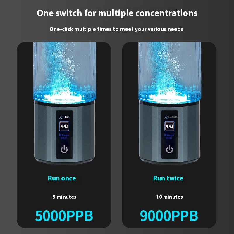 Title 4, Portable Household High Concentration Hydrogen ...