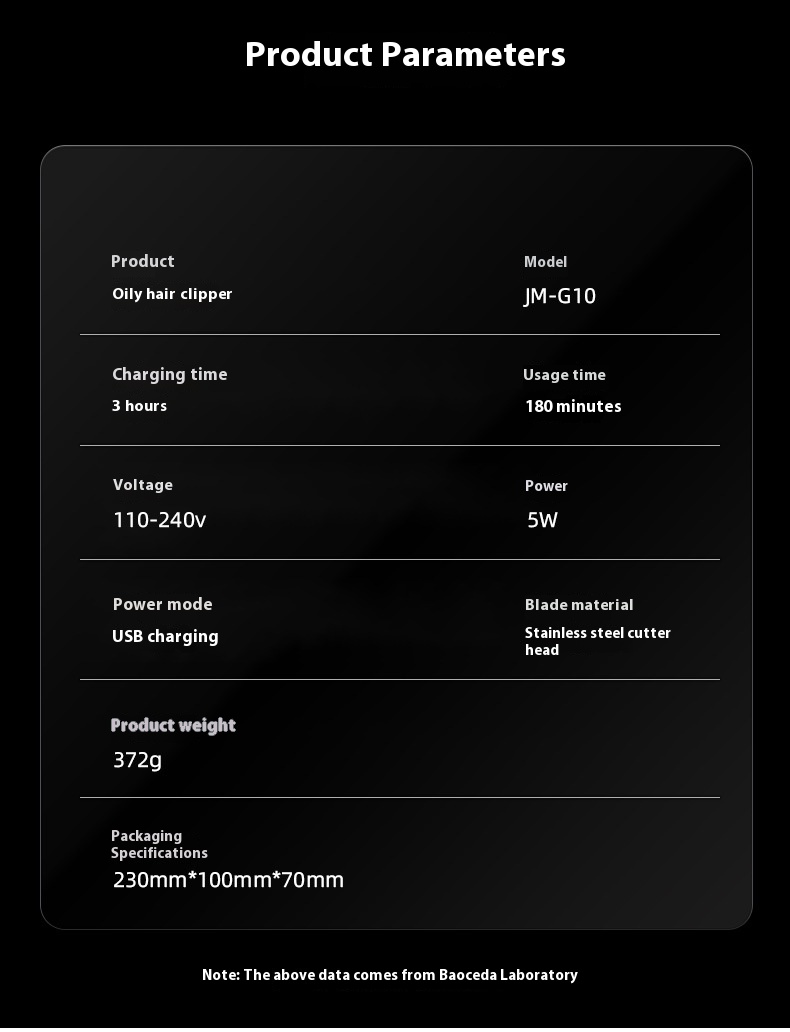 Title 4, Elektrische Haarschneidemaschine mit LCD-Digita...