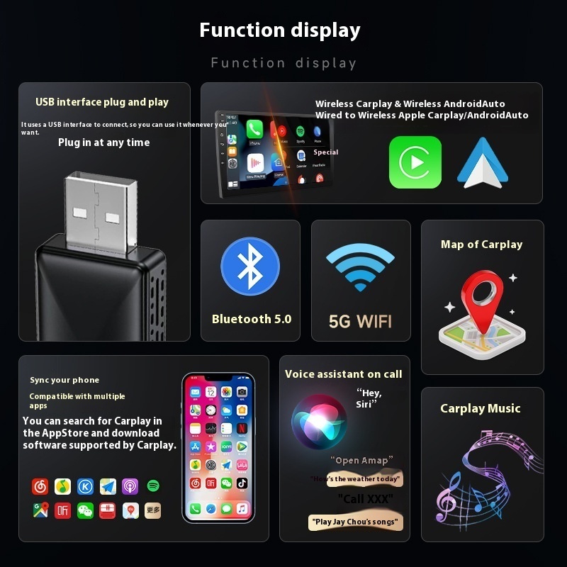 Title 1, Wired To Wireless Carplay Box Wireless Carplay ...