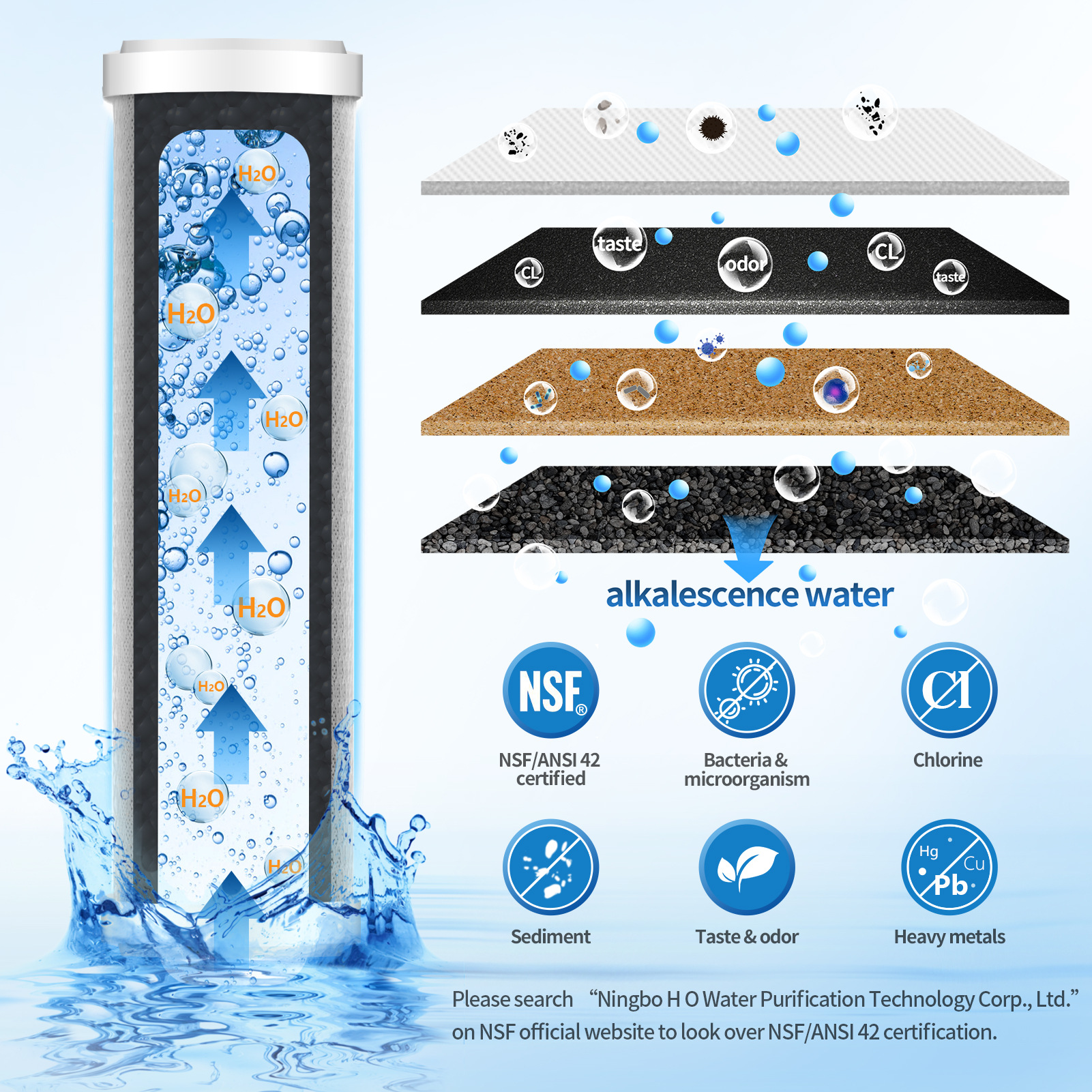 Title 5, Household Kitchen Desktop High-end Tap Water Di...