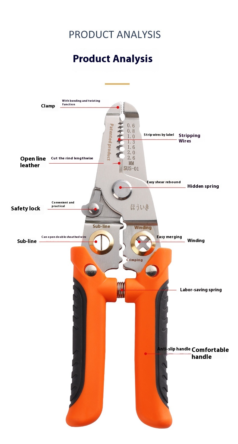 Title 2, 7-in-one Split Winding Wire Stripper