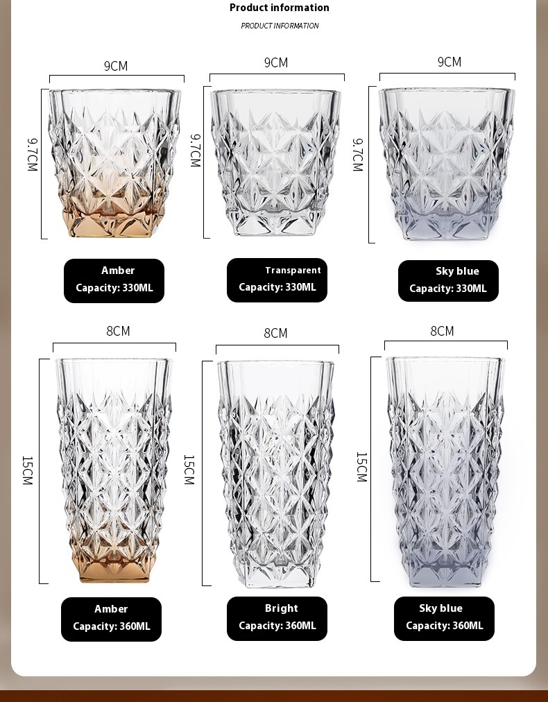 Title 1, European Entry Lux Crystal Glass Cup Household