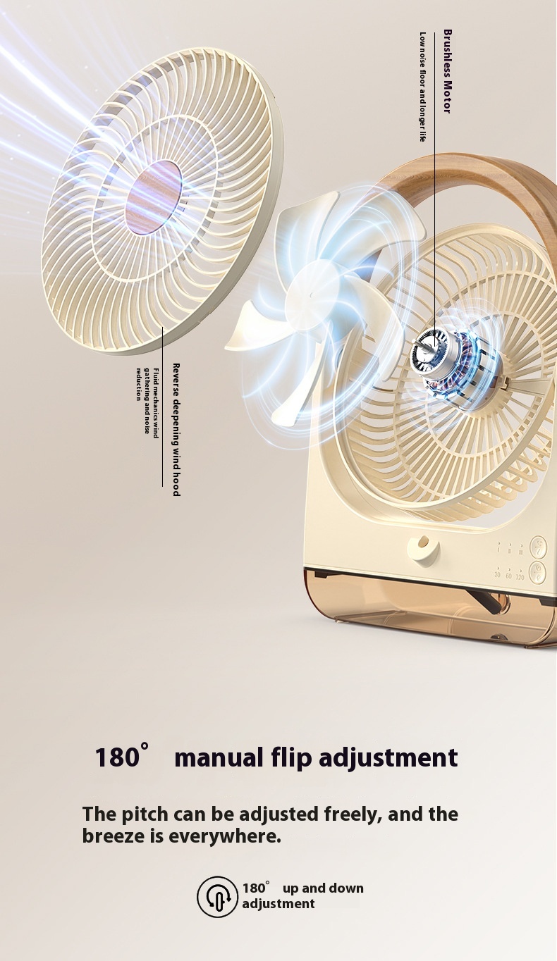 Title 11, Spray Multifunctional Portable Humidifying Fan