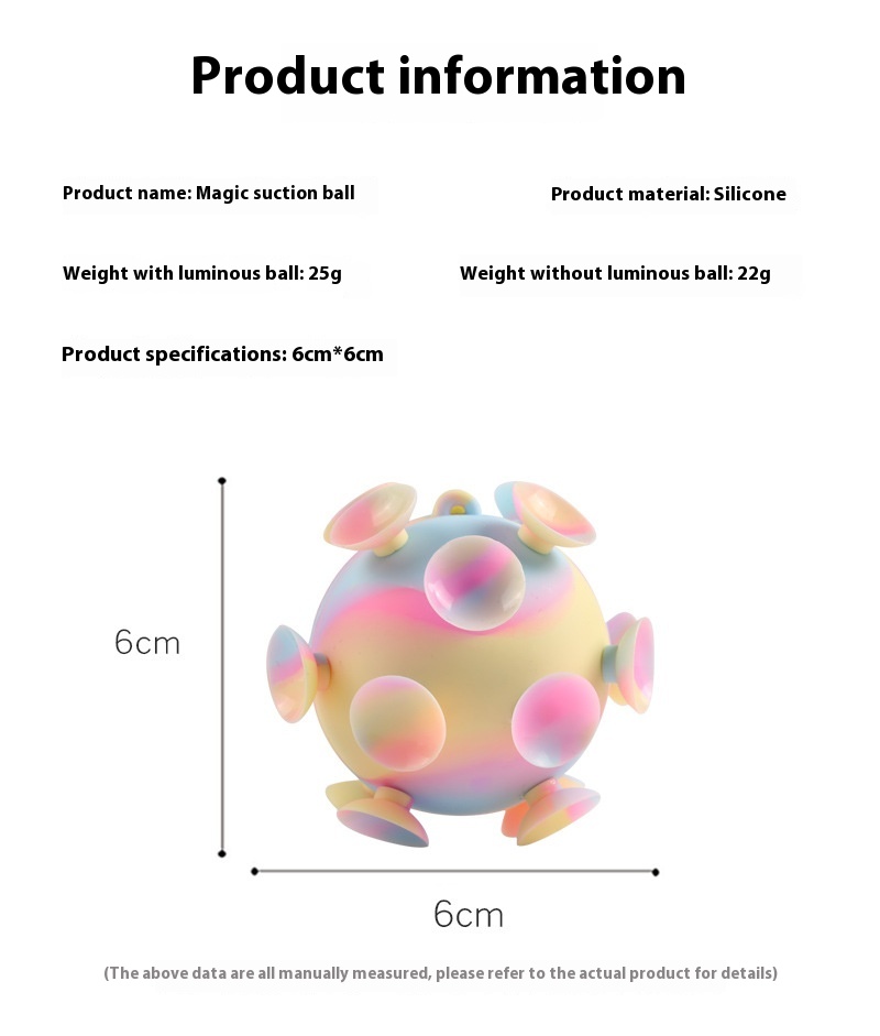 Title 5, Grensoverschrijdende nieuwe 3D-stressbal Sucker...