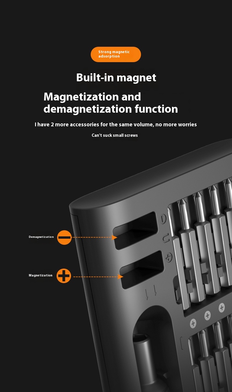 Title 3, 51-in-one Cost-effective Manual Screwdriver Set