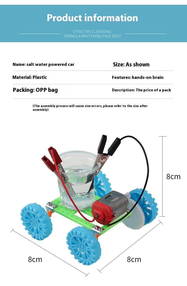 Title 4, Brine Power Car Technology Production Invention...