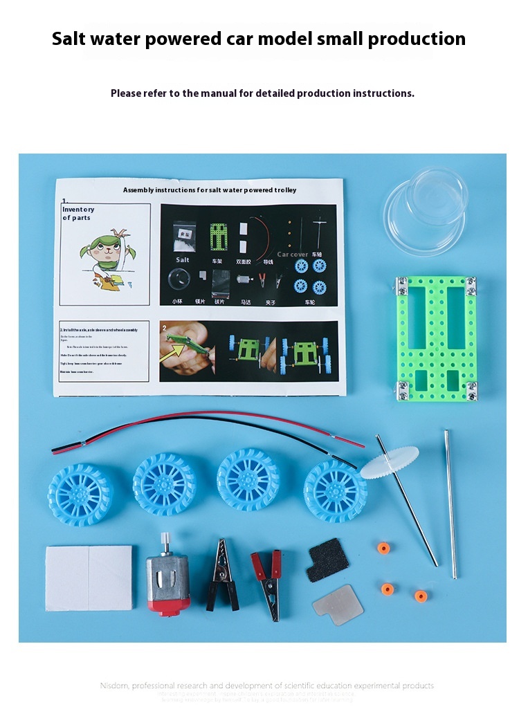 Title 6, Brine Power Car Technology Production Invention...