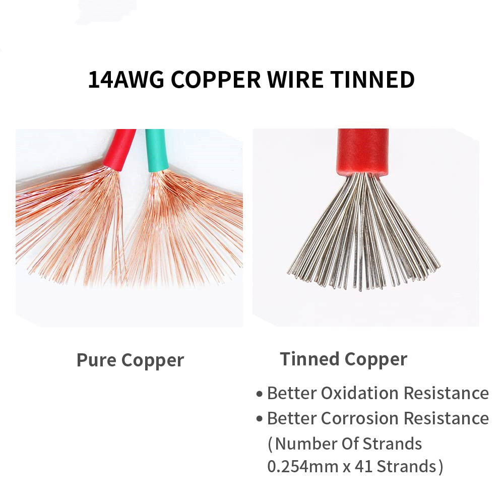 Title 3, 2-pin DT Connector Kit