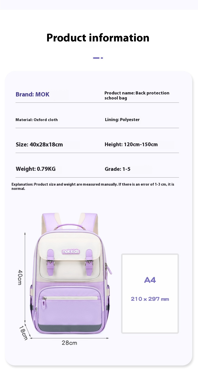 Title 1, Lightweight Burden Alleviation Large Capacity S...