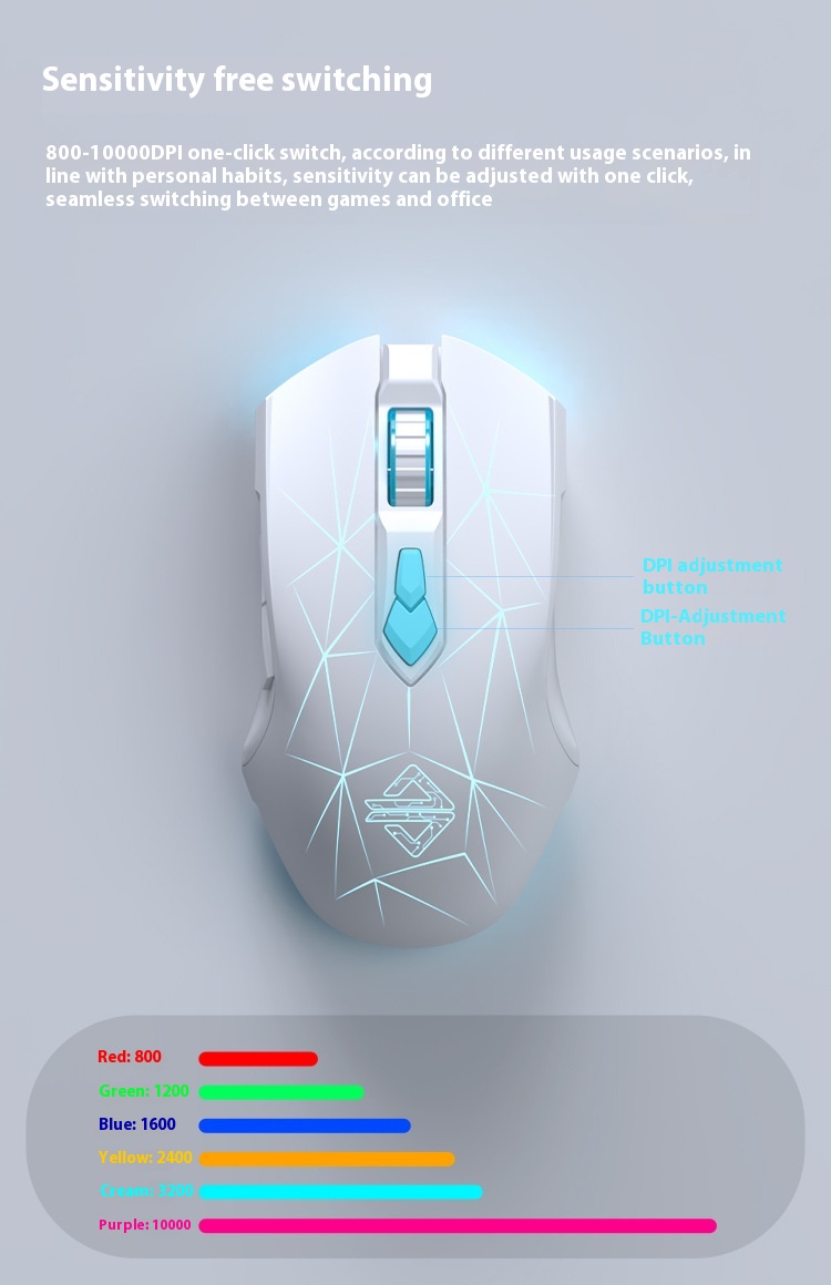 Title 5, AJ52PRO Three-model Wireless Gaming Mouse