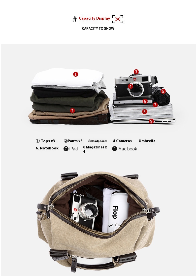 Title 12, Mens Retro Canvas Handbag for Business Travel ...