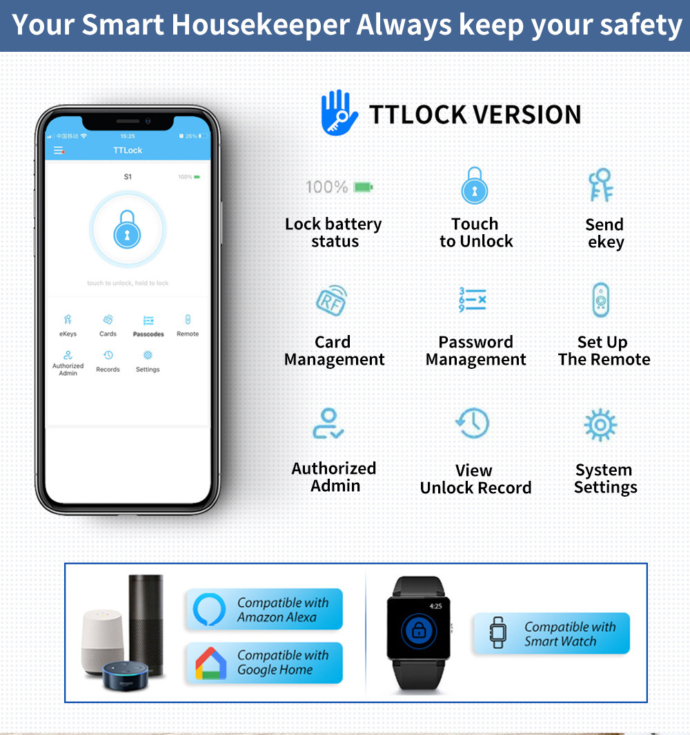 Title 2, Password Card Smart Lock Cylinder Graffiti Thro...