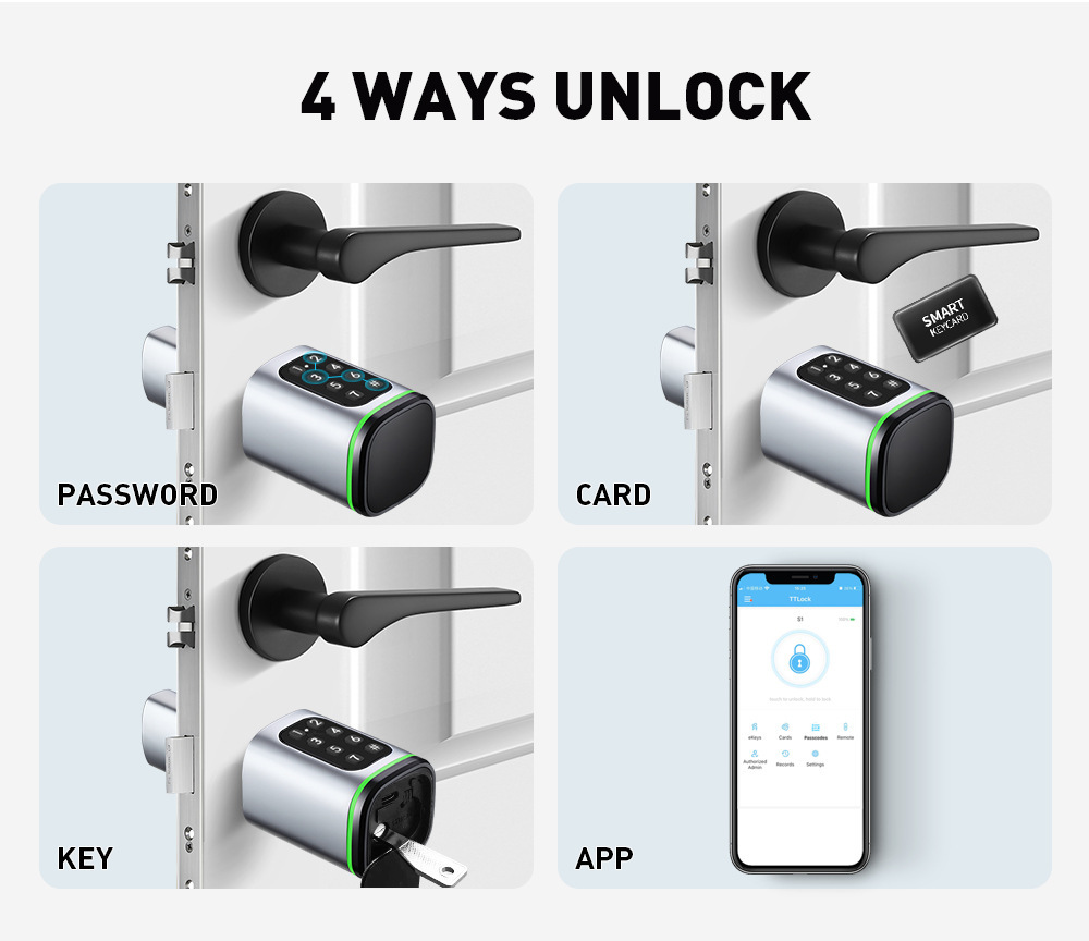 Title 5, Password Card Smart Lock Cylinder Graffiti Thro...