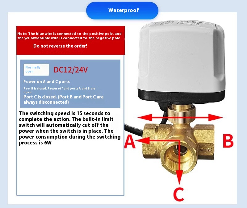 Title 3, 220V24 Brass Two-way Threaded Ball Valve Pipe