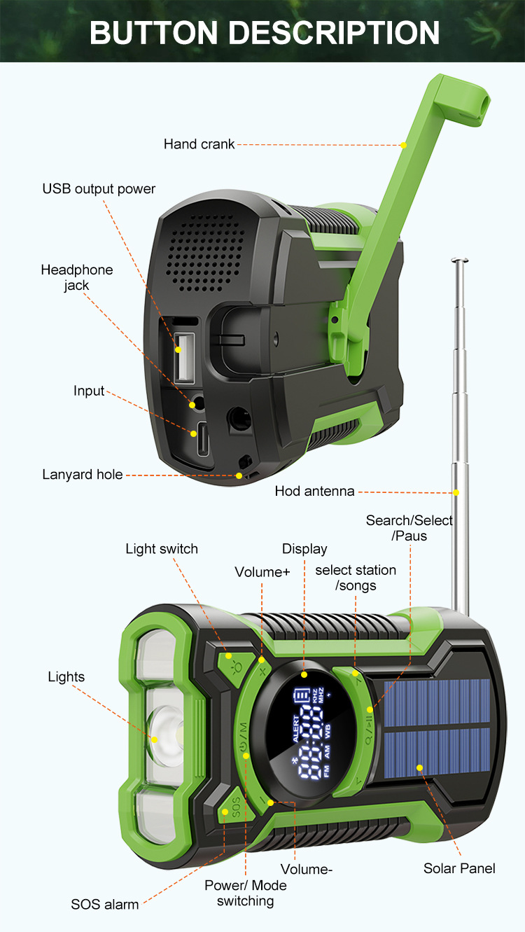 Title 2, Three-proof Hand-operated Power Generation Flas...