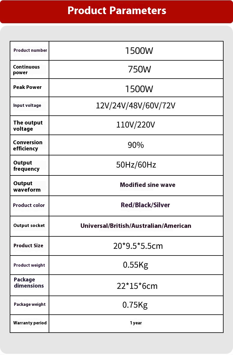 Title 8, 1500W Quasi-sine-wave Inverter Dual USB Power S...