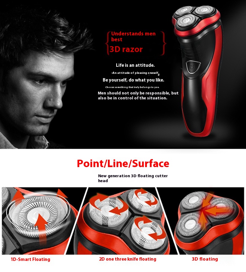 Title 10, Electric Shaver Men