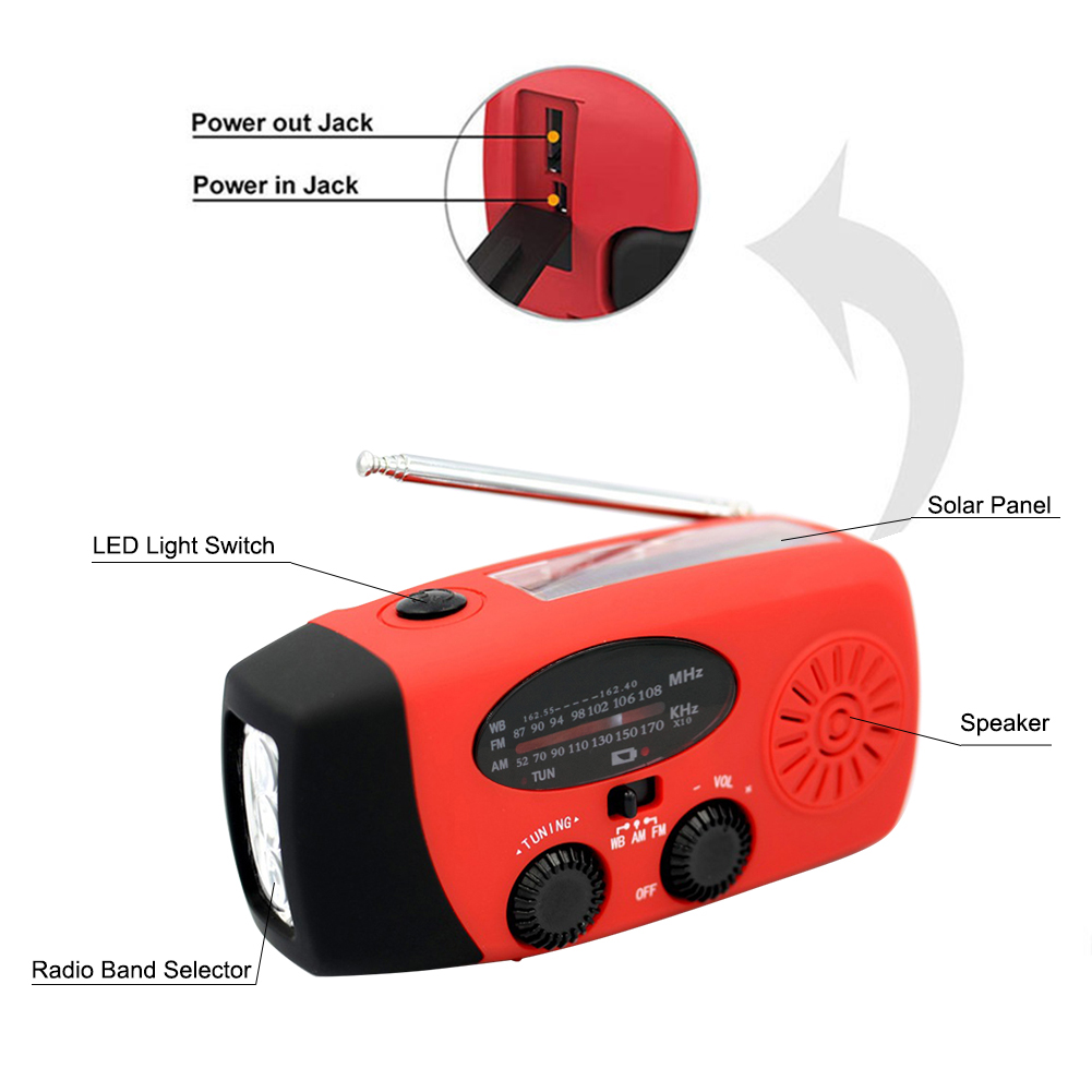 Title 2, Solar Energy Handheld Emergency Radio Flashligh...