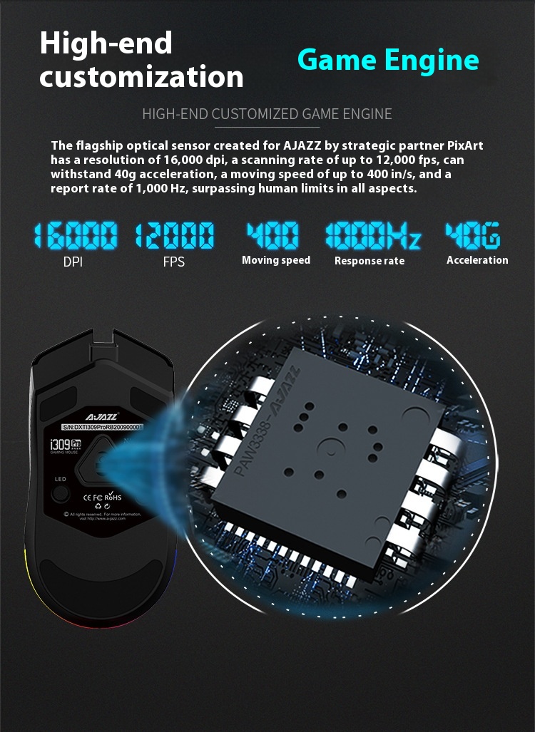 Title 2, E-sports Wireless Mouse Rechargeable Dual Mode